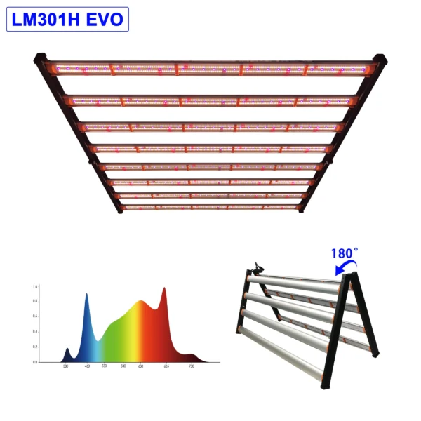 4 channels 1000w 900w 3.14umol/J Dimmable samsung LM301H Evo UV IR 720w 800w 960w commercial uvb 310nm 730w led grow light - Image 4