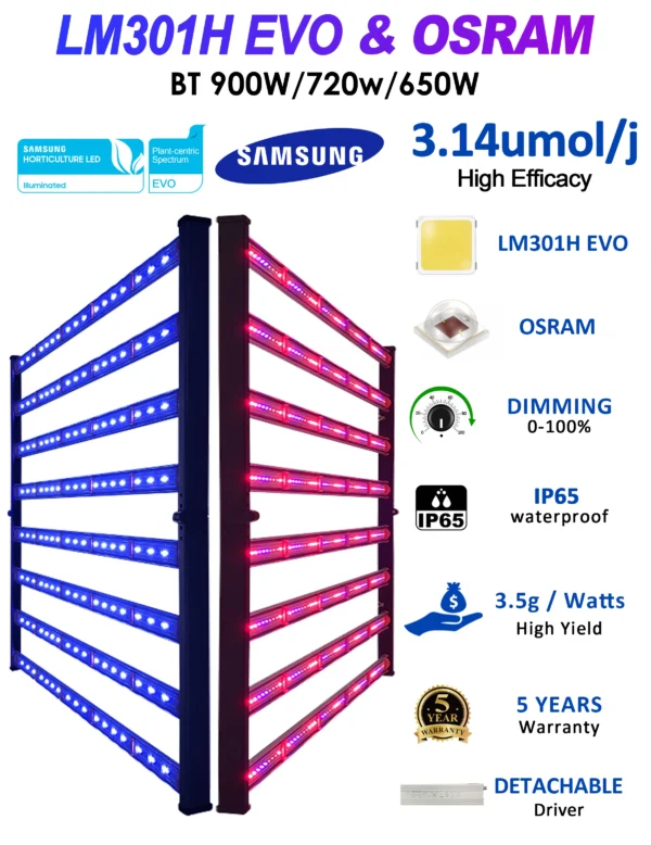 4 channels 1000w 900w 3.14umol/J Dimmable samsung LM301H Evo UV IR 720w 800w 960w commercial uvb 310nm 730w led grow light - Image 5